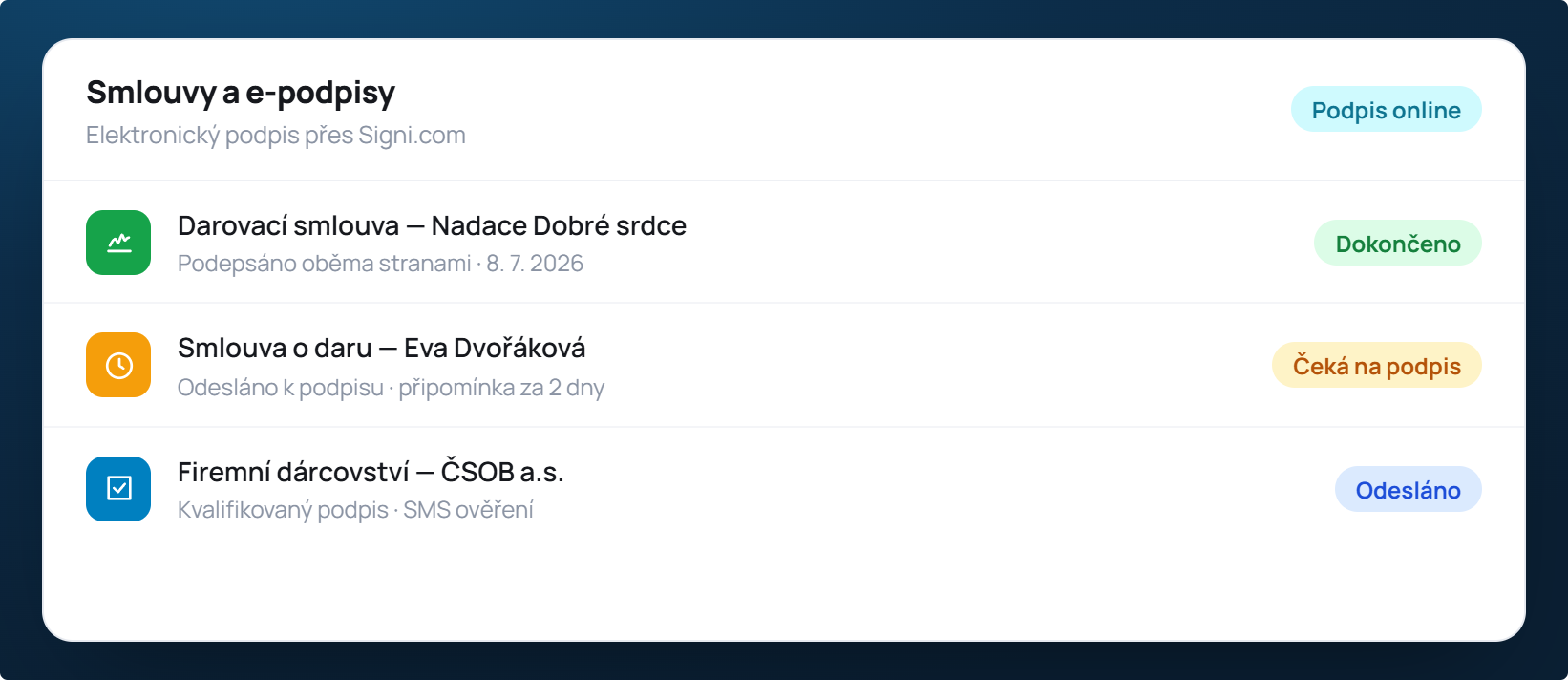 Ugovori o donaciji i elektronički potpisi u aplikaciji FundraisingPack